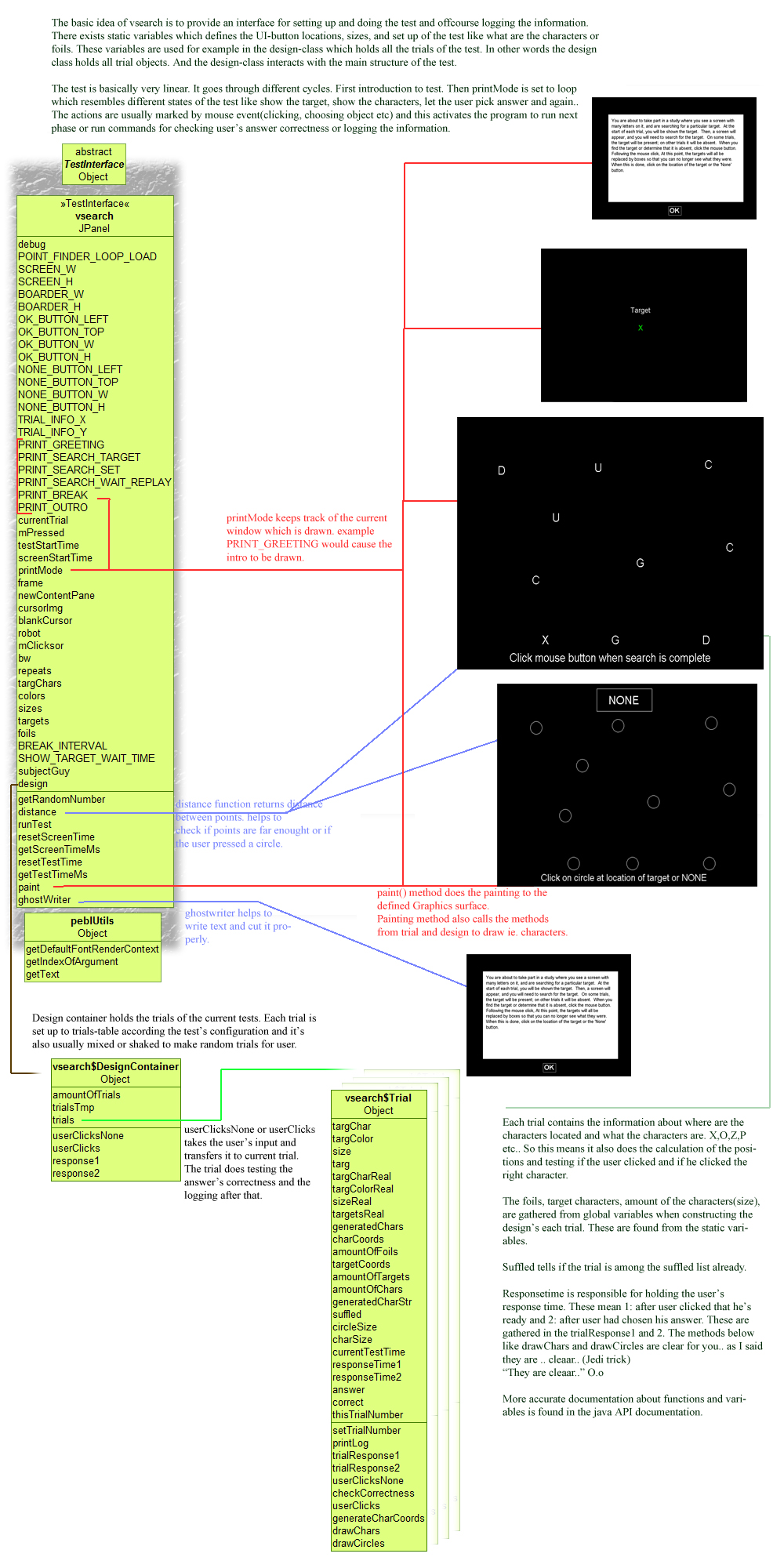 Informative image of structure..